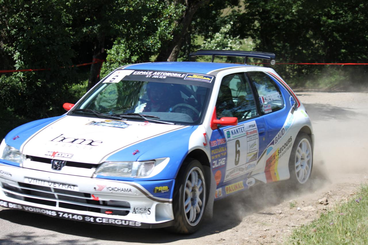 rallye des Bornes